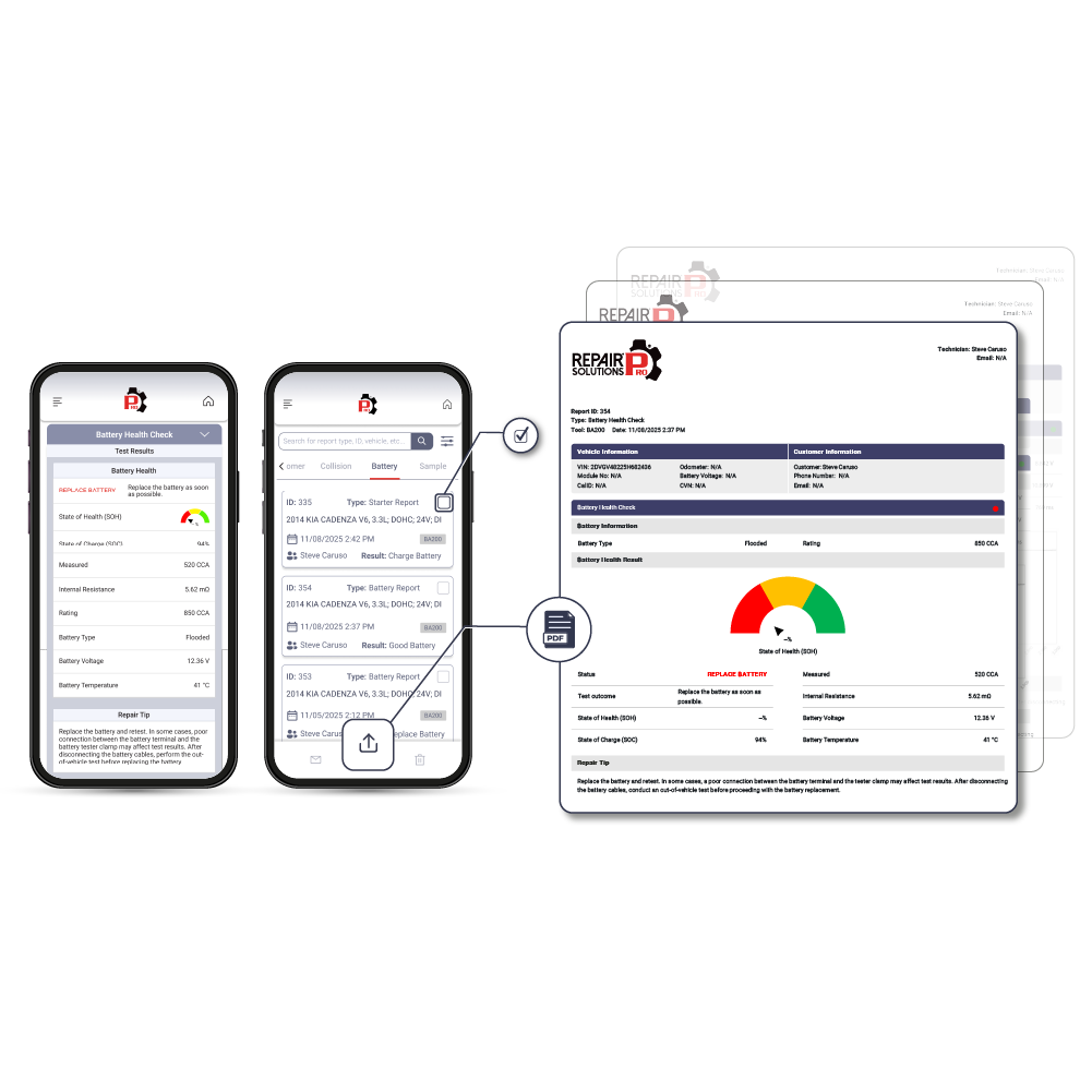 RepairSolutionsPRO app screens and battery diagnostic PDF report showing state of health charts