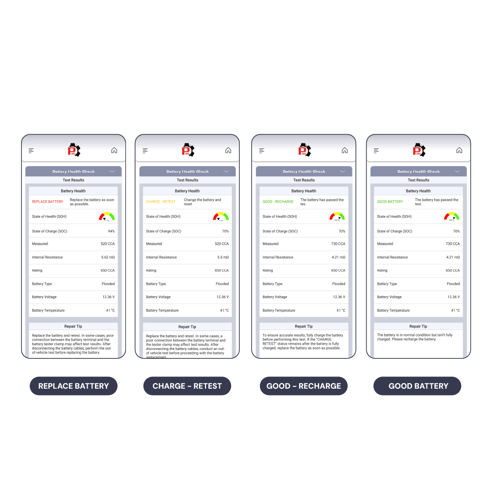 Compilation of four mobile app screens showing battery test reports and state of health analysis