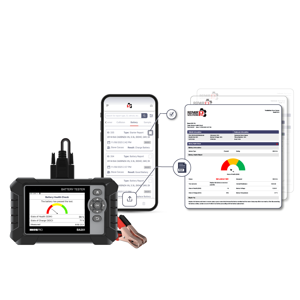 INNOVAPRO BA201 battery tester tablet alongside mobile app screen and diagnostic PDF report printout